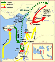 Operations during the Crusade of Edward I.